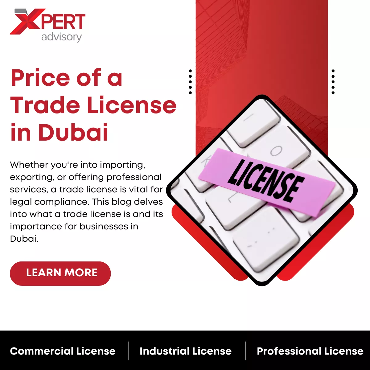 Price of a Trade License in Dubai