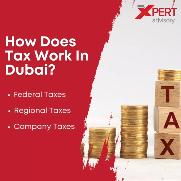 How Does Tax Work In Dubai