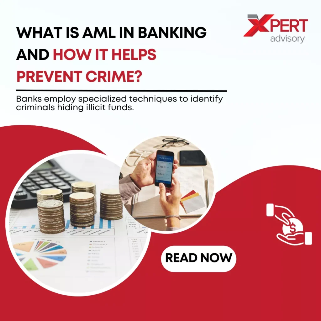 What is AML in Banking