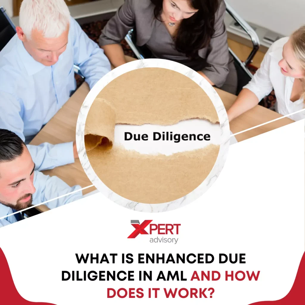 what is enhanced due diligence in aml