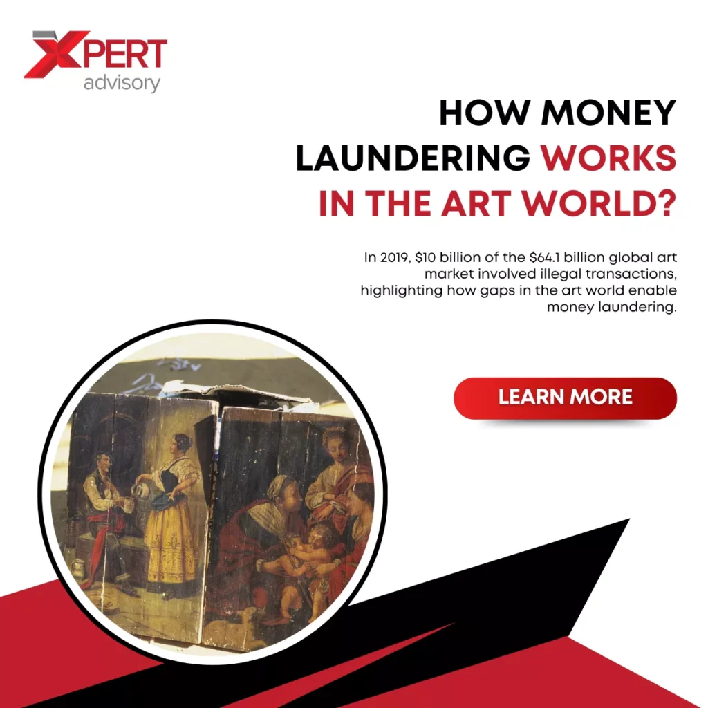 how money laundering works in the art world