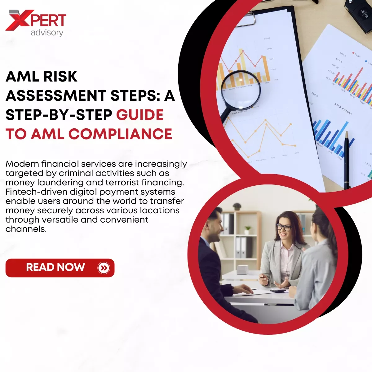 aml risk assessment steps